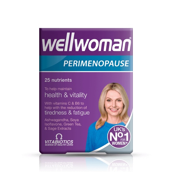 Wellwoman Perimenopause